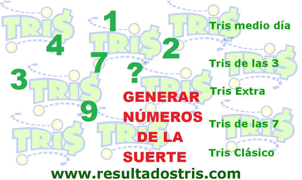 Generador de números aleatorios para jugar al Tris Números del tris