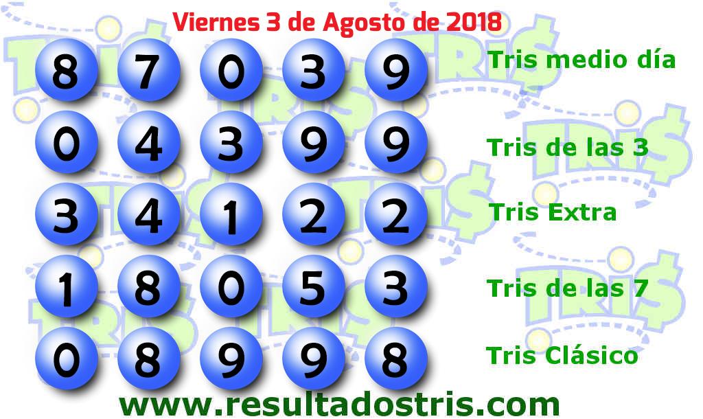 Tris Del Viernes 3 De Agosto De 2018 Resultados Medio Día