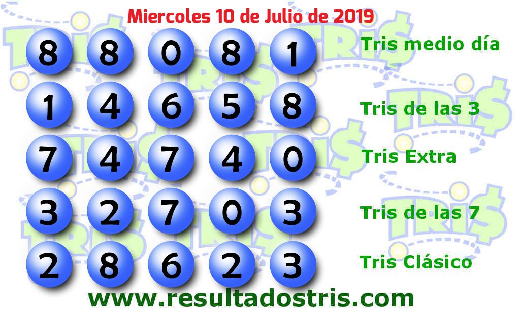 Tris del Miércoles 10 de Julio de 2019 Resultados Medio Día, de las 3, de las 7, Extra y Clásico Tris del Miércoles 10 de Julio de 2019 Resultados Medio Día, de las 3, de las 7, Extra y Clásico