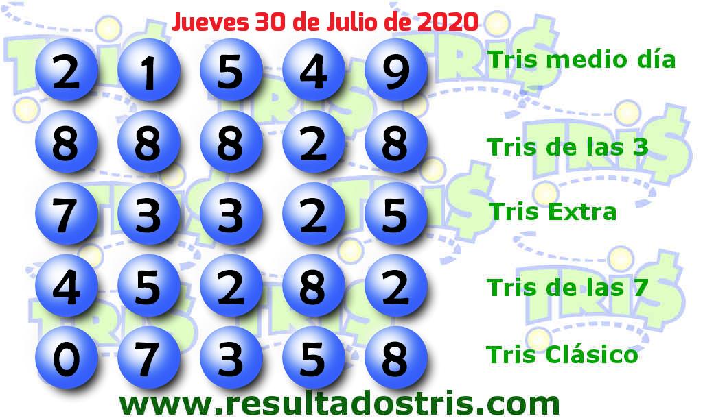 Boleto del Tris Clásico del 2020-07-30