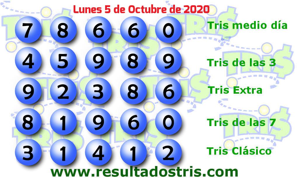 Boleto del Tris Clásico del 2020-10-05