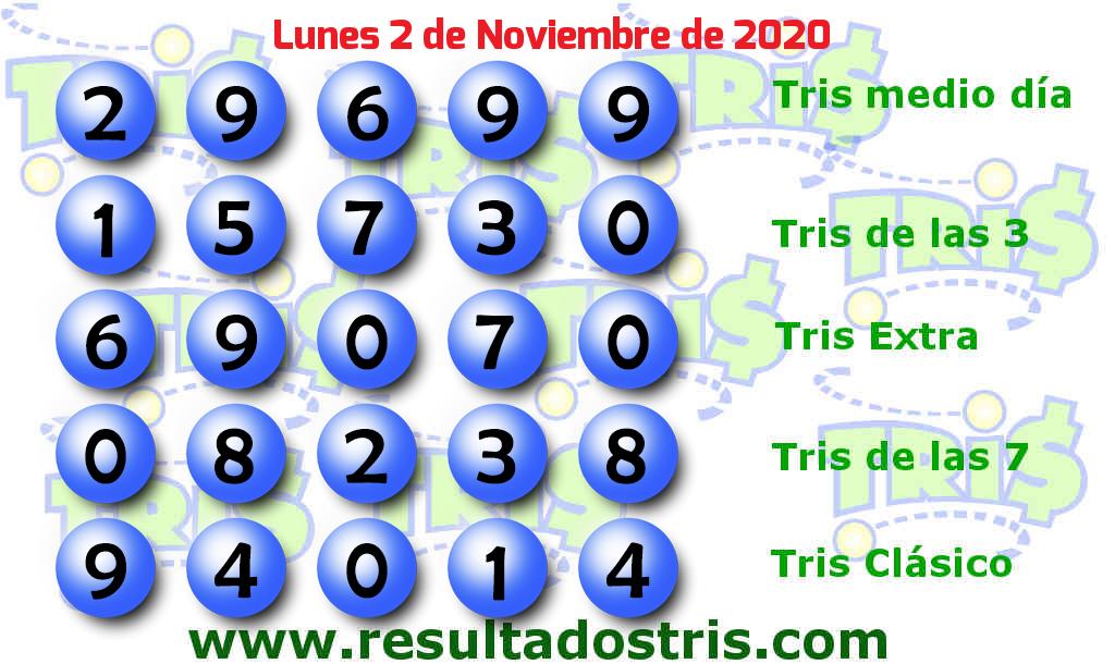 Boleto del Tris Clásico del 2020-11-02