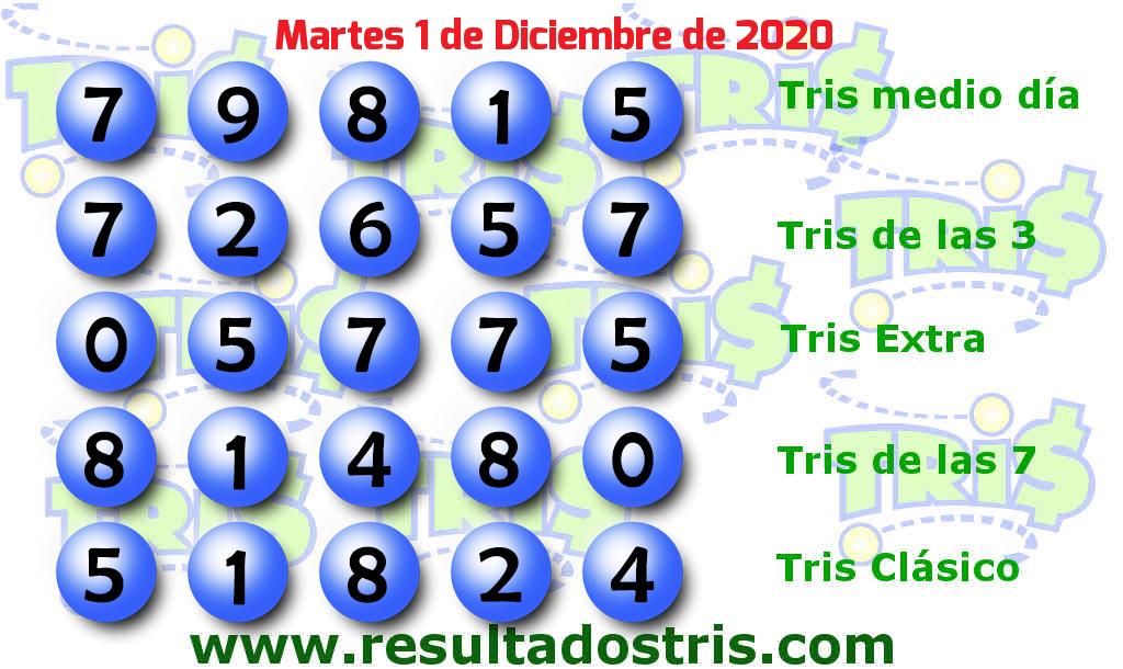 Boleto del Tris Clásico del 2020-12-01