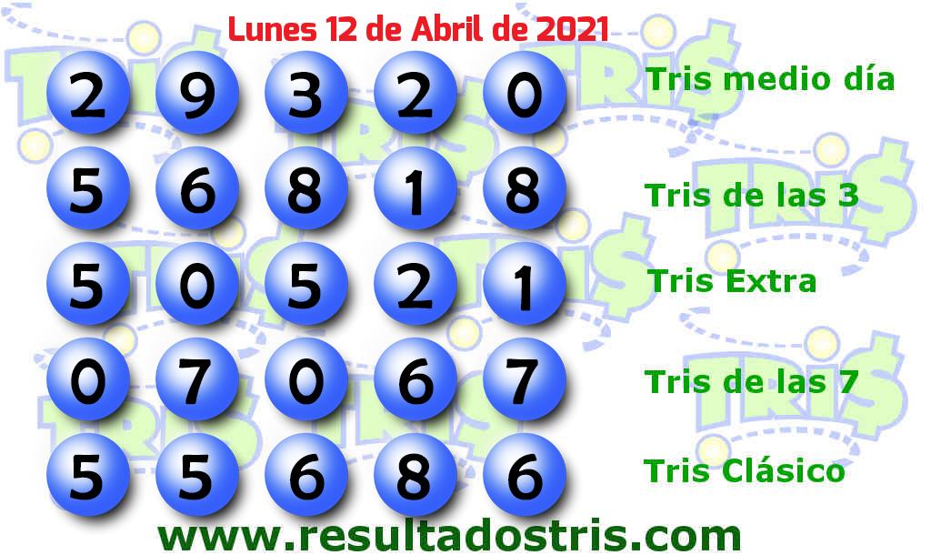 Boleto del Tris Clásico del 2021-04-12