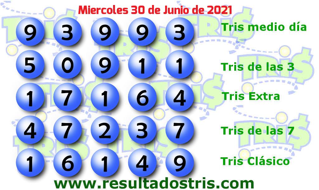 Boleto del Tris Clásico del 2021-06-30