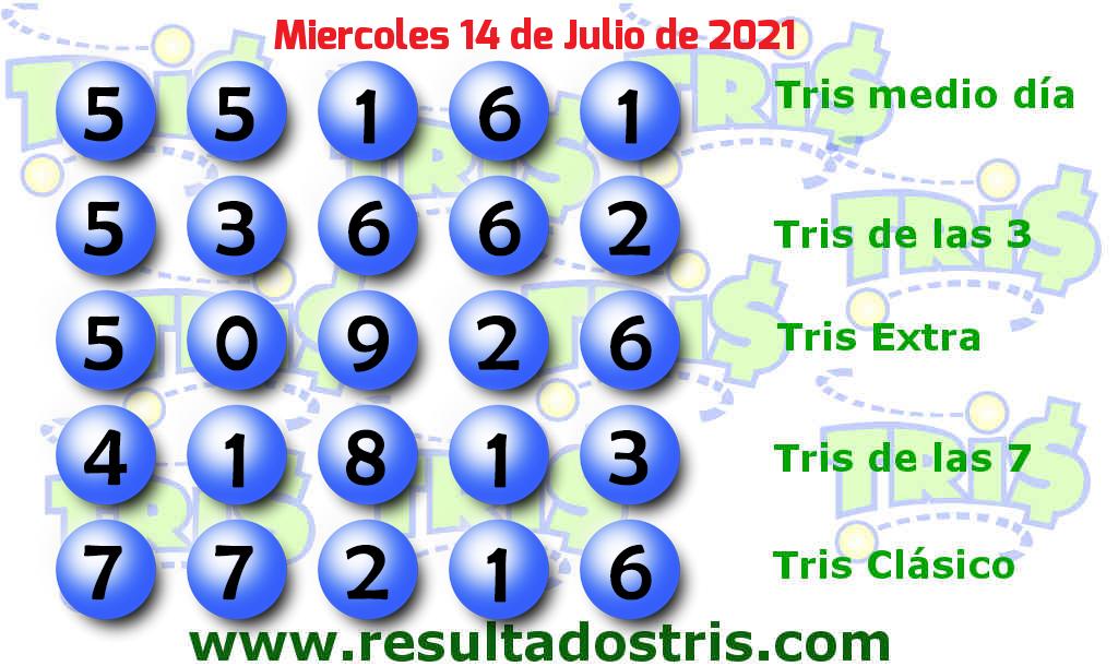 Resultados Tris Clásico del 2021-07-14 Boleto del Tris Clásico del 2021-07-14