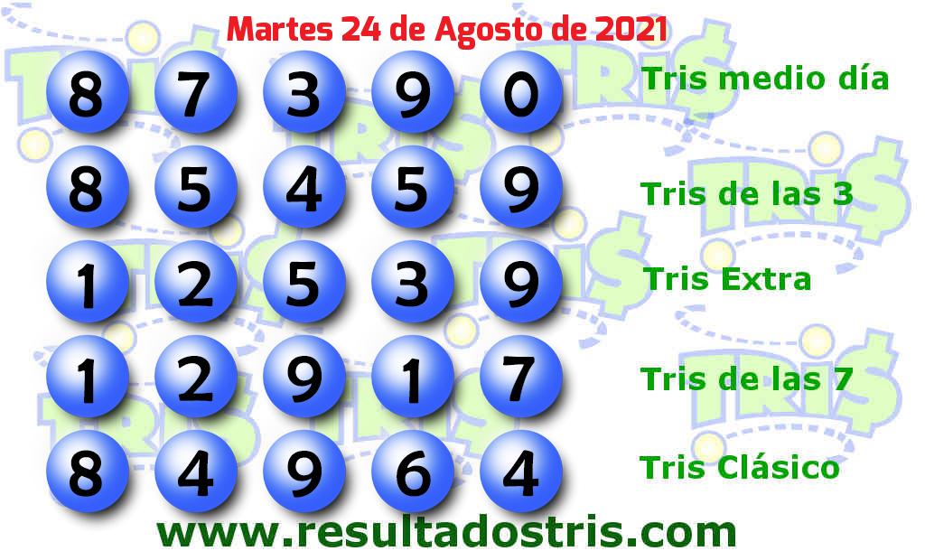 Boleto del Tris Clásico del 2021-08-24