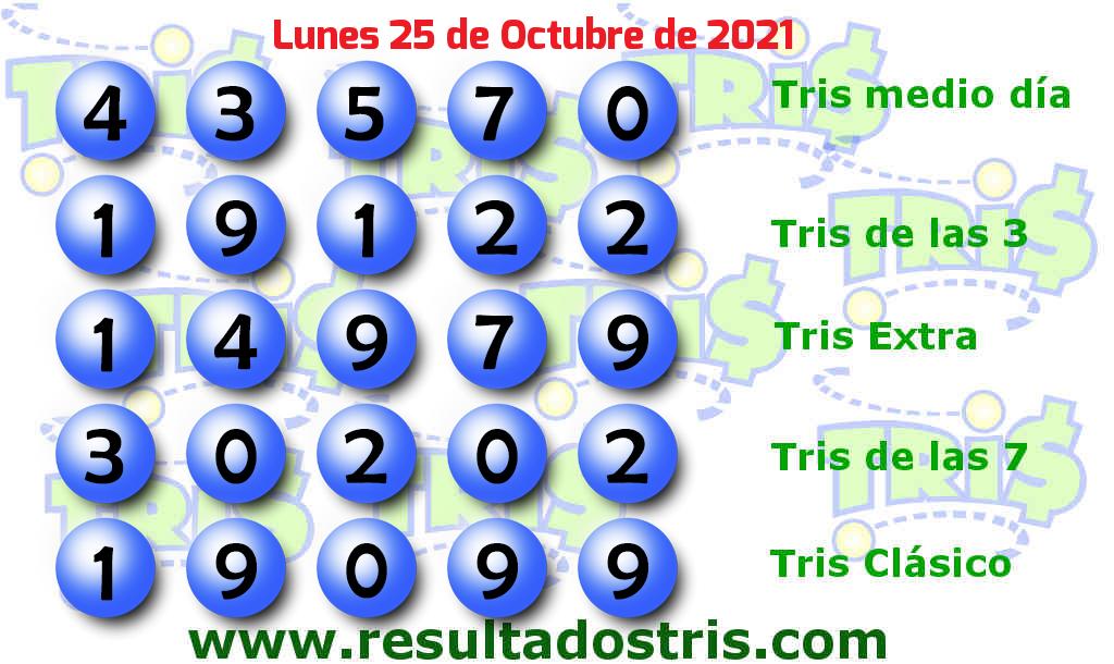 Boleto del Tris Clásico del 2021-10-25