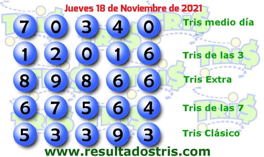 Resultados Tris Clásico del 2021-11-18 Boleto del Tris Clásico del 2021-11-18