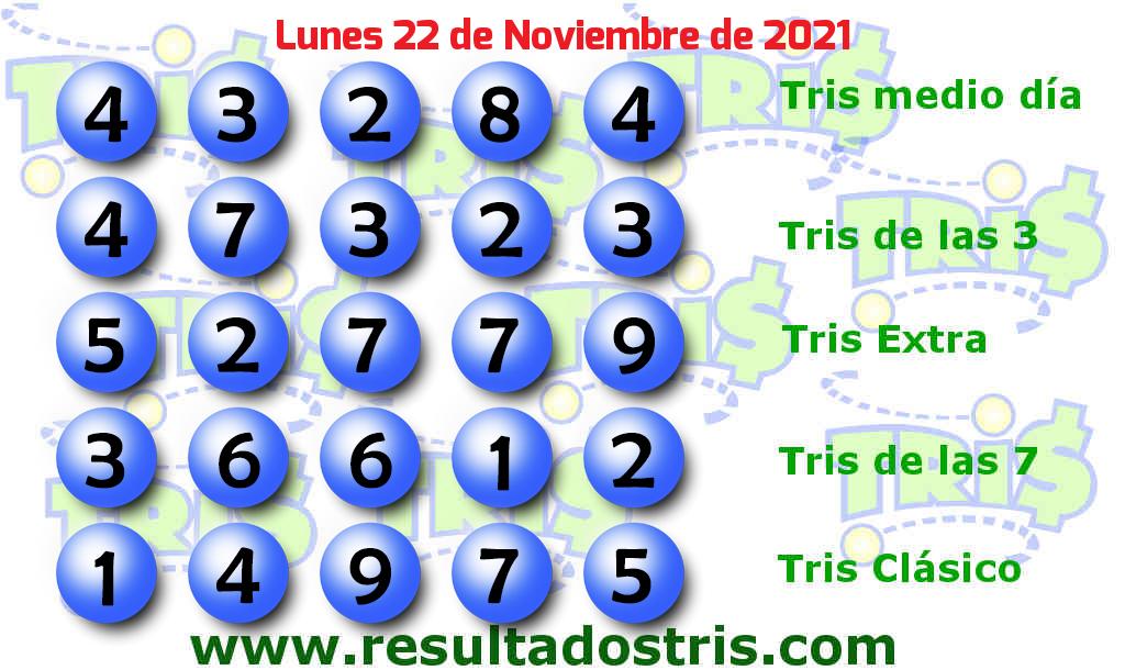 Resultados Tris Clásico del 2021-11-22 Boleto del Tris Clásico del 2021-11-22