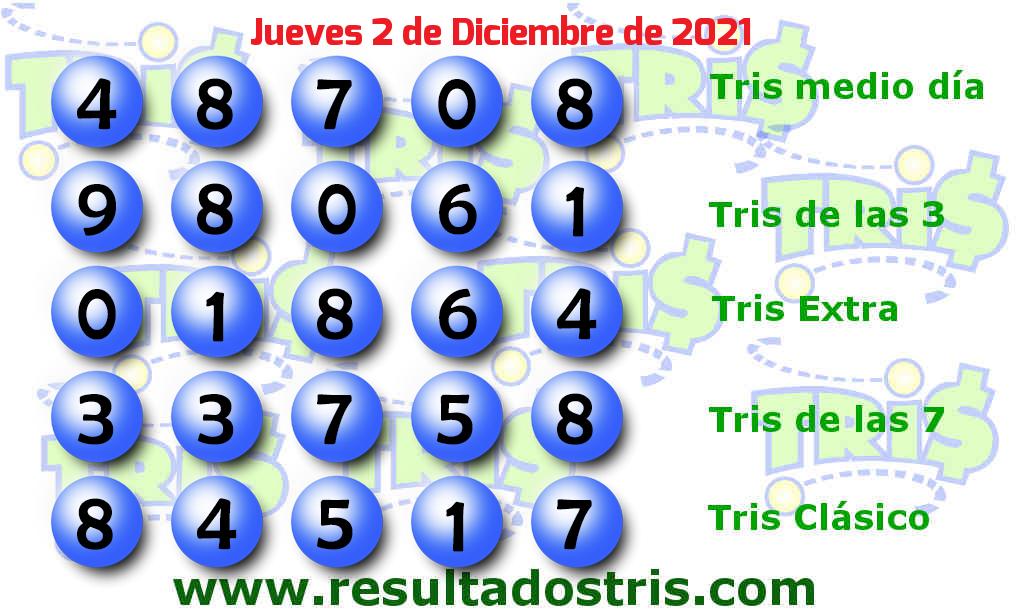 Boleto del Tris Clásico del 2021-12-02
