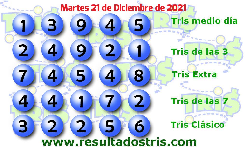 Resultados Tris Clásico del 2021-12-21 Boleto del Tris Clásico del 2021-12-21