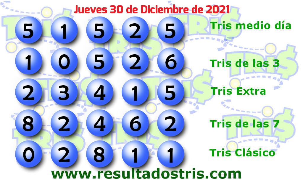Boleto del Tris Clásico del 2021-12-30