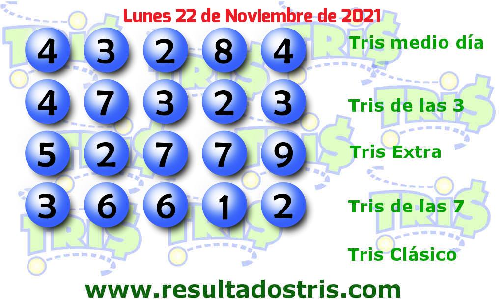 Resultados Tris De las Siete del 2021-11-22 Boleto del Tris De las Siete del 2021-11-22