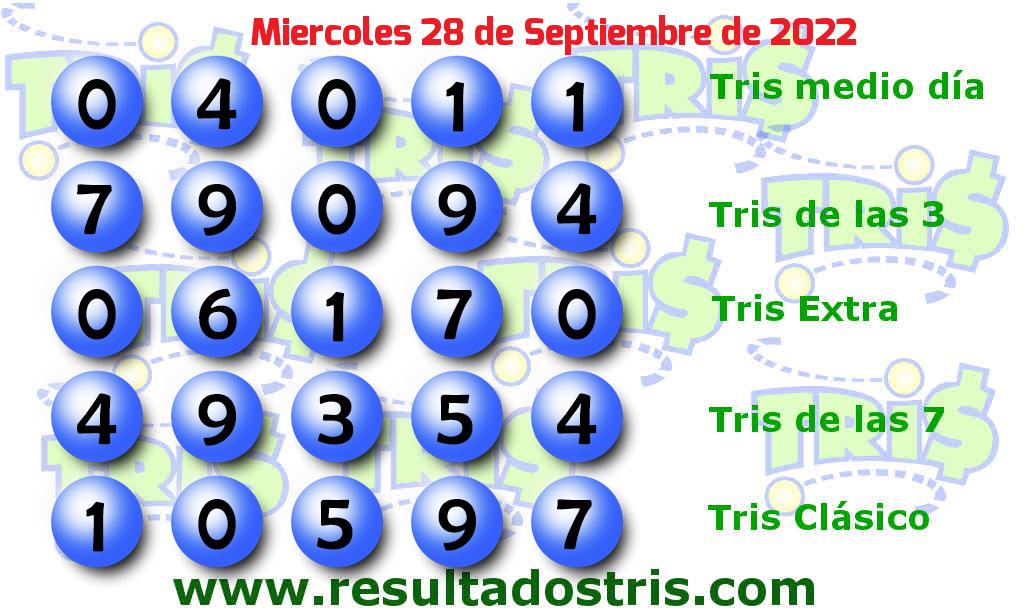 Resultados Tris Clásico Boleto del Tris Clásico 2022-09-28