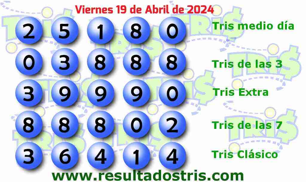 Boleto del Tris Clásico 2024-04-19