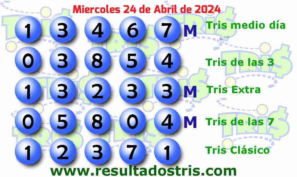 Boleto del Tris Clásico 2024-04-24