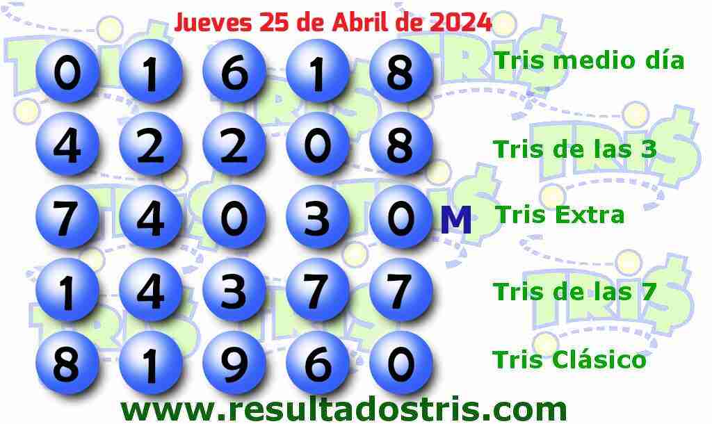 Boleto del Tris Clásico 2024-04-25