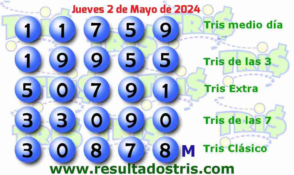 Boleto del Tris Clásico 2024-05-02