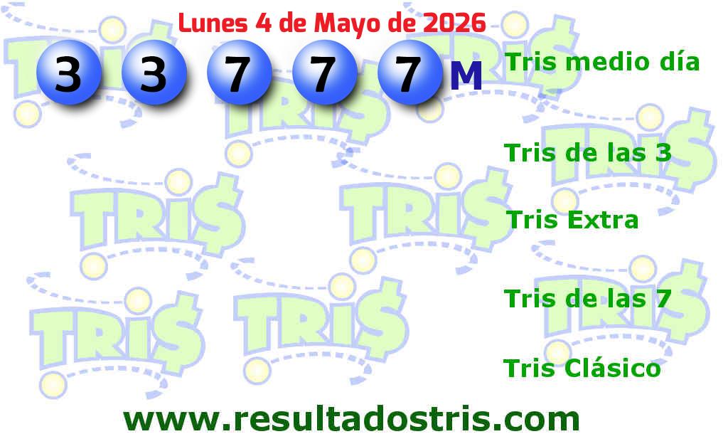 El Tris Clásico, el sorteo más buscado de México, reparte hasta 50.000 pesos por apuesta de un peso